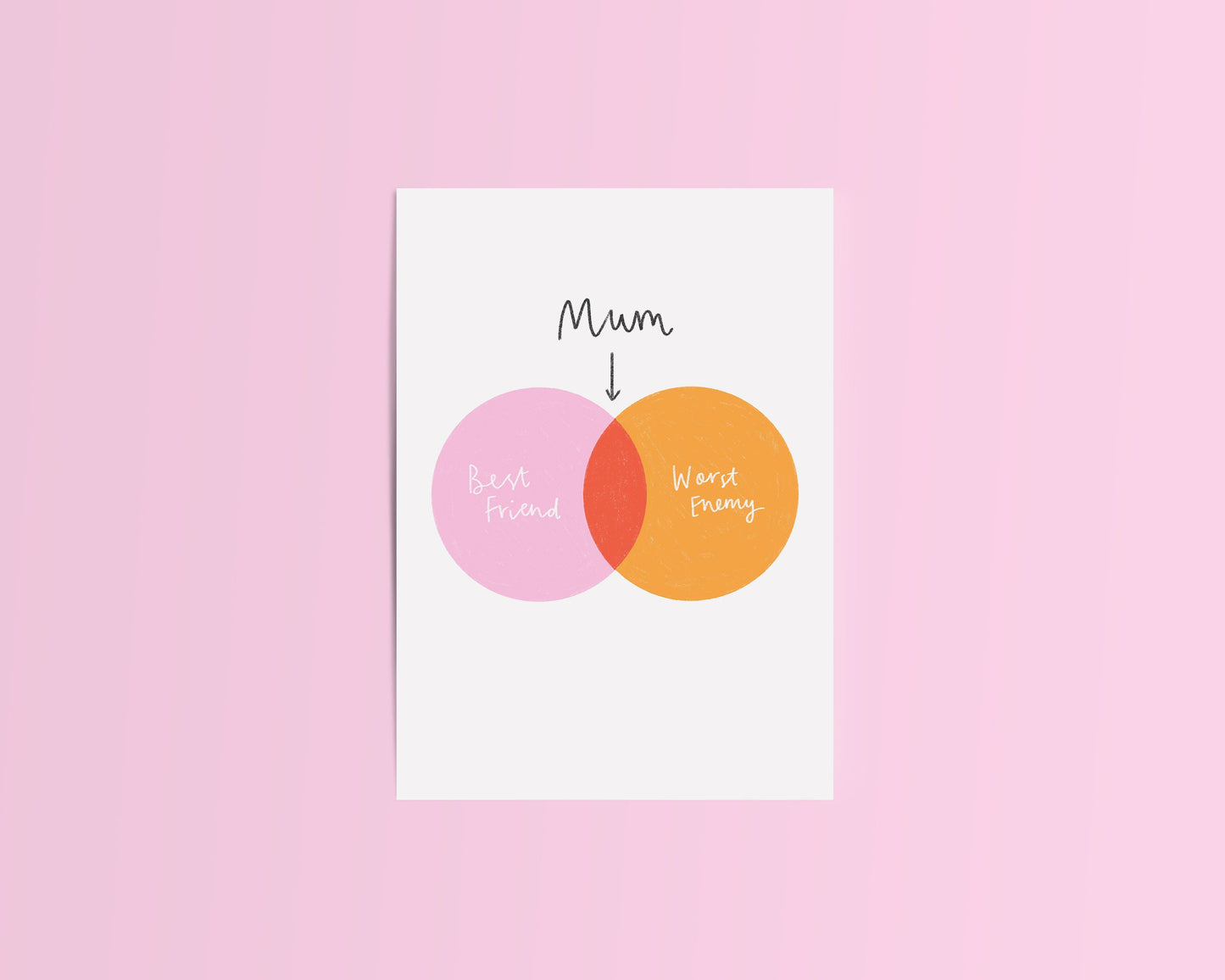 Funny Mother's Day Card
